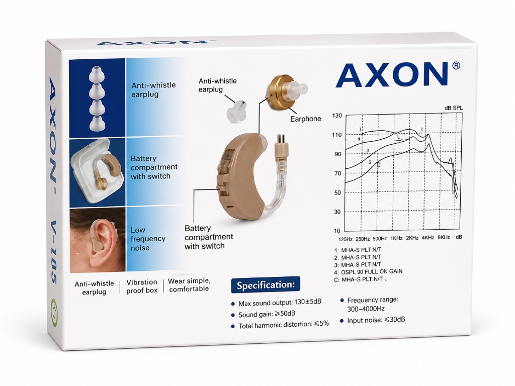AXON V-185 BTE Hearing Aid (Model: V-185) image 2