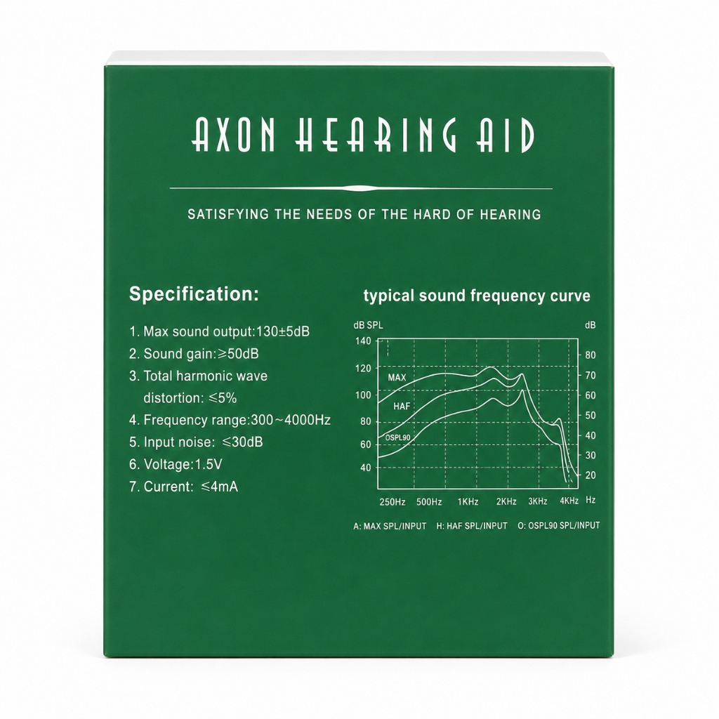 AXON X-168 BTE Hearing Aid (Model: X-168) image 2
